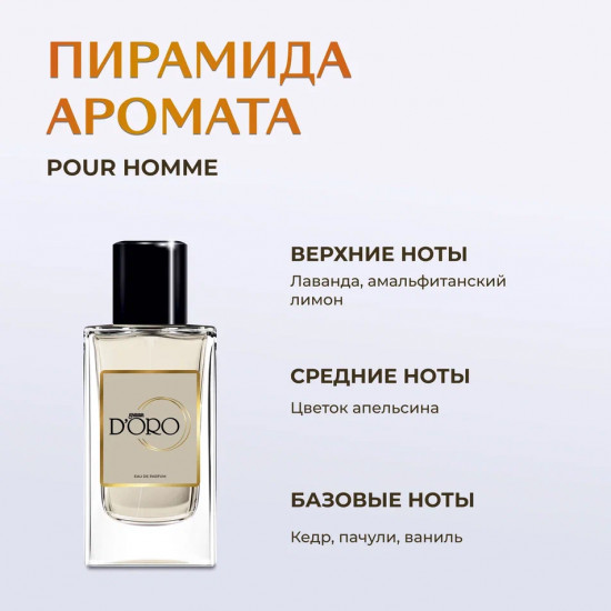 Парфюмированная вода по мотивам Gucci Guilty Pour Homme