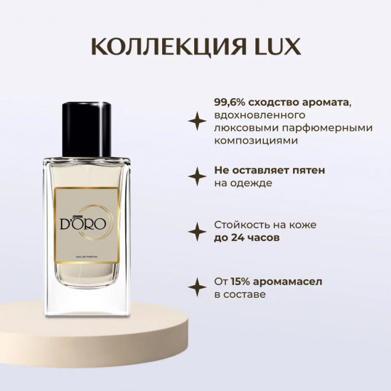 Парфюмированная вода по мотивам Gucci Guilty Pour Homme