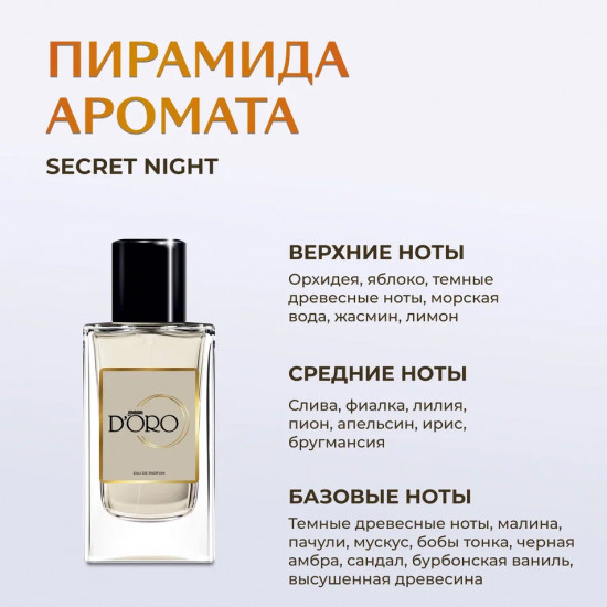 Парфюмированная вода по мотивам «Victoria Secret Night»