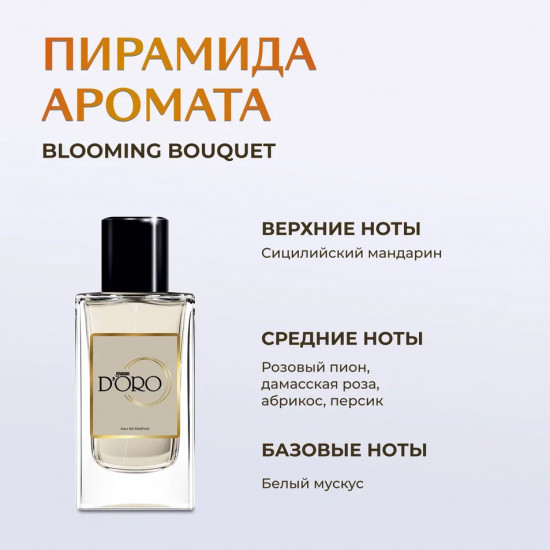 Парфюмированная вода по мотивам «Miss Dior Blooming Bouquet»