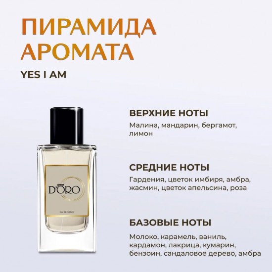 Парфюмированная вода по мотивам «Cacharel Yes I Am»