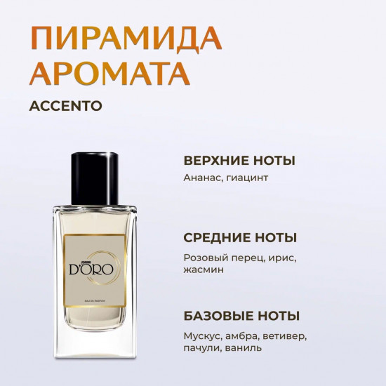 Парфюмированная вода по мотивам «Sospiro Accento»