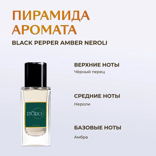 Парфюмированная вода Black Pepper & Amber, Neroli