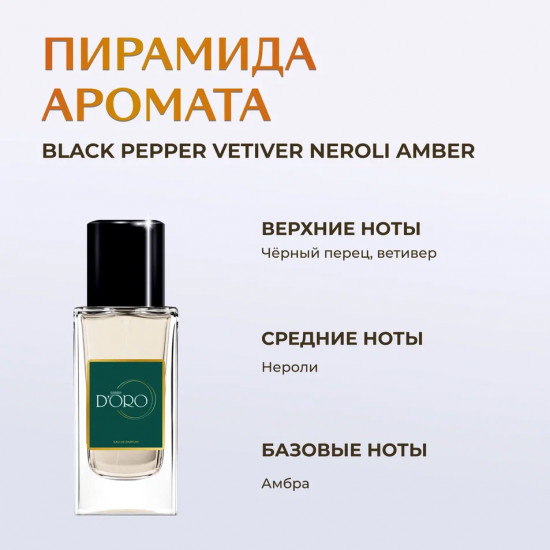 Парфюмированная вода Black Pepper Vetiver, Neroli