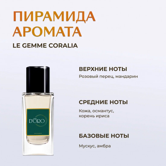 Парфюмированная вода по мотивам «Bvlgari Le Gemme Coralia»