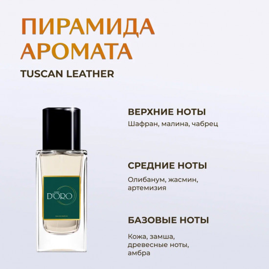 Парфюмированная вода по мотивам «Tom Ford Tuscan Leather»
