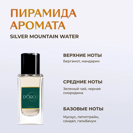 Парфюмированная вода по мотивам «Creed Silver Mountain Water»