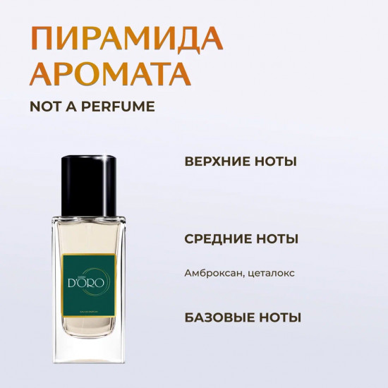 Парфюмированная вода по мотивам «Juliette Has A Gun Not A Perfume»