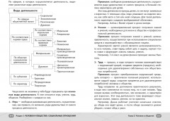 ЕГЭ. Обществознание - Фото 7
