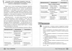 ЕГЭ. Обществознание - Фото 11