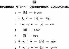 Все таблицы по английскому языку для начальной школы - Фото 7