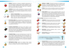 Как выжить в Minecraft. Полный гайд по режиму выживания от EugenBro - Фото 4