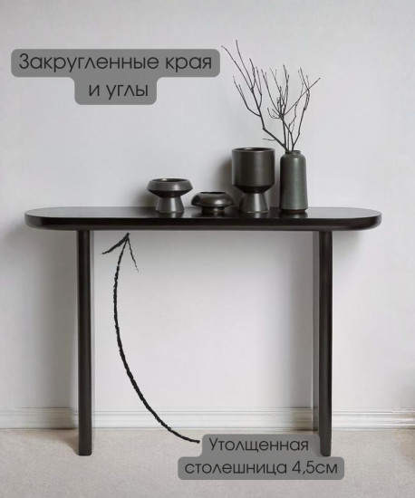 Консоль «Gum»
