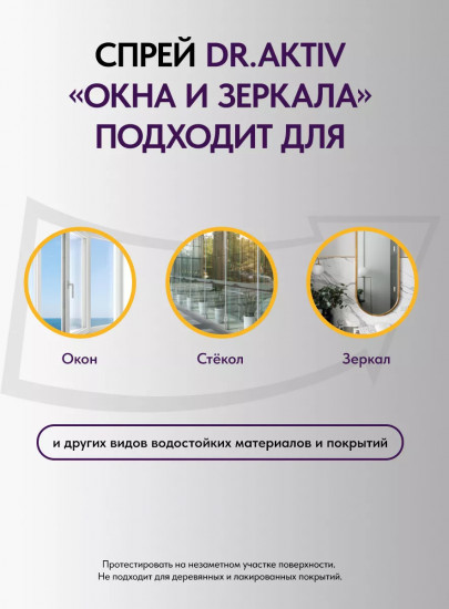 Спрей для мытья окон и зеркал