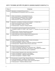 Занятия по формированию интереса дошкольников к детской художественной литературе. С 4 до 5 лет - Фото 1