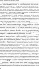 Справочное руководство по макроэкономике. Книга 2. Методология в макроэкономике - Фото 8