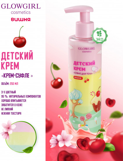 Набор косметики «Цветущий сад»