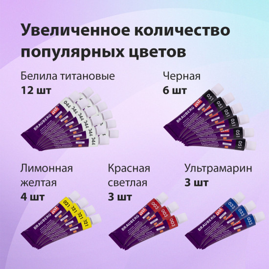 Краски акриловые