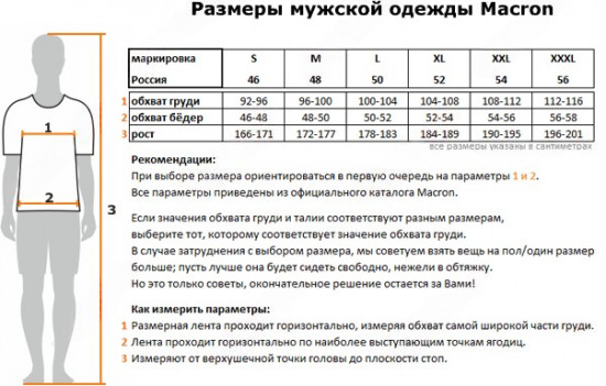 Шорты баскетбольные мужские «Thorium»