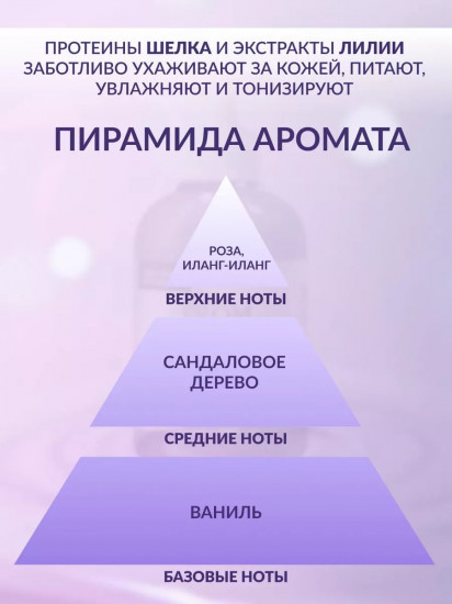 Гель-аромат для душа «Расслабление»