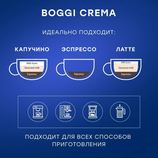 Кофе в зернах «Crema»