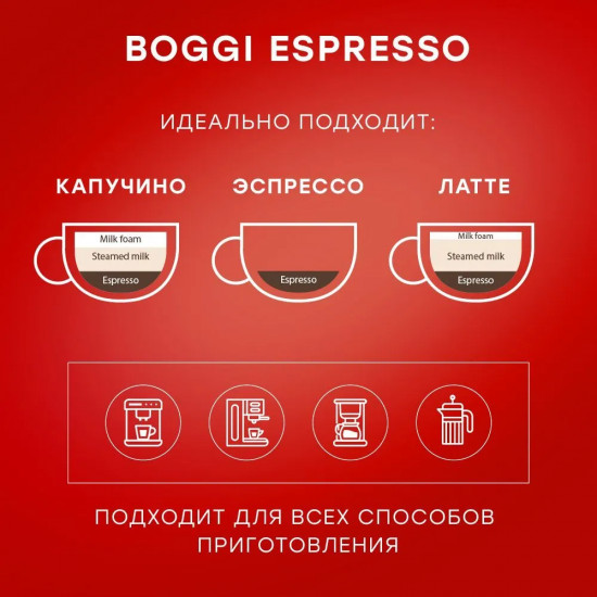 Кофе в зернах «Espresso»