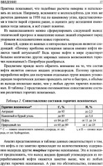 Базовые знания о нефти. Что нужно знать про нефть, чтобы начать о ней рассуждать! - Фото 12