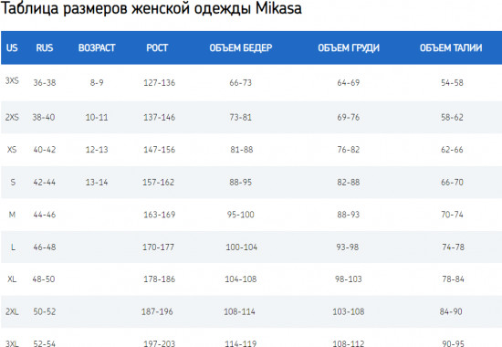 Футболка женская