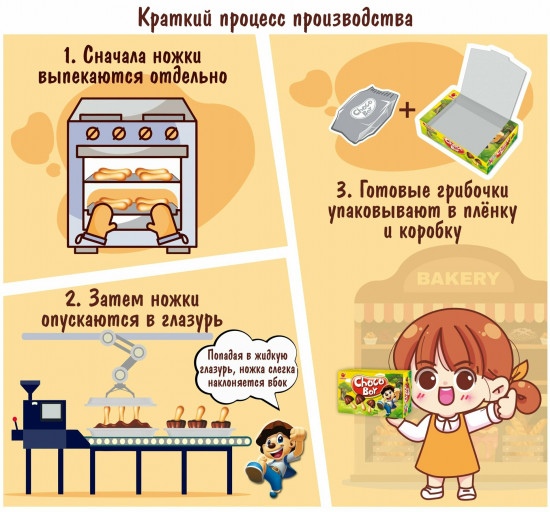 Печенье со вкусом манго «Choco Boy»