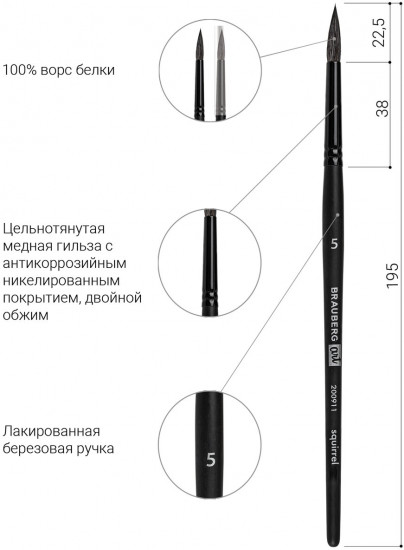Кисть художественная №5