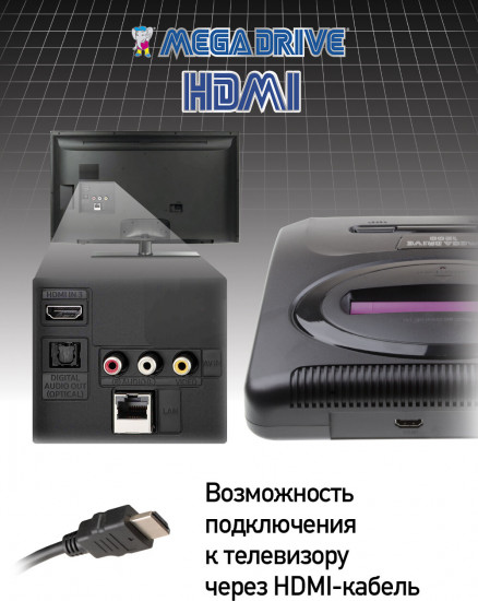 Игровая приставка Dendy shop Mega Drive 1200