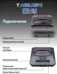 Игровая приставка Mega Drive 1200 - Фото 4