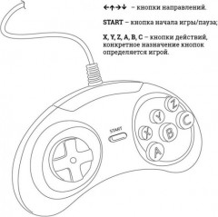 Игровая приставка Mega Drive Lit 300 - Фото 16