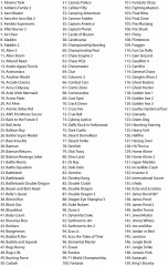 Игровая приставка с конвертером Mega Drive Lit 300 - Фото 17