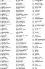 Игровая приставка с конвертером Mega Drive Lit 300 - Фото 18