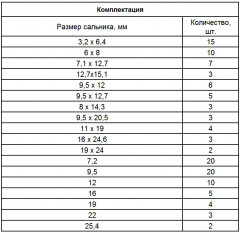 Набор сальников - Фото 1