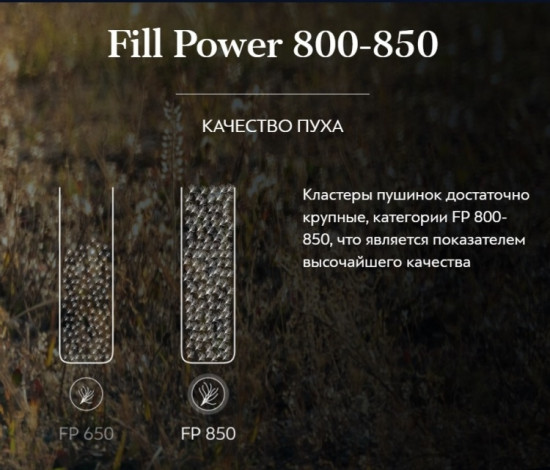 Одеяло «Соверен»