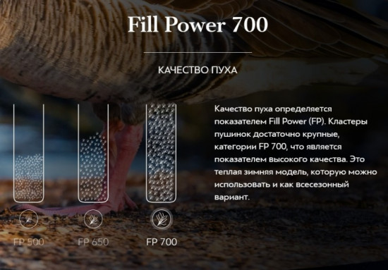 Одеяло «Кайзер»