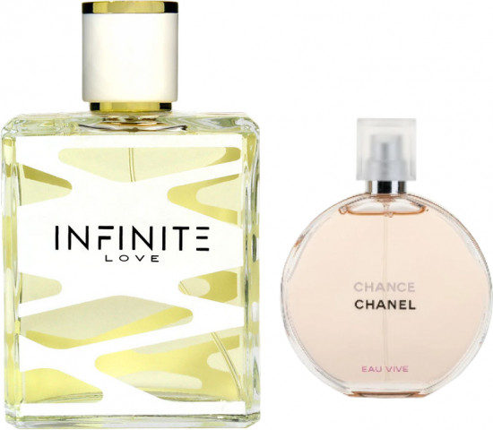 Парфюмированная вода по мотивам «Chanel Chance»
