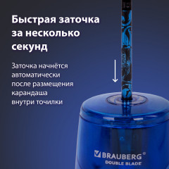 Точилка электрическая - Фото 14