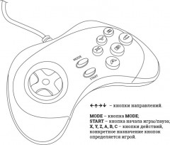 Комплект джойстиков «Mega drive 16-bit» - Фото 5