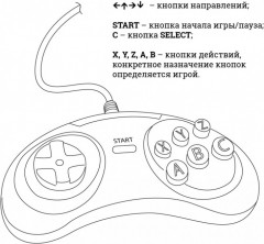 Игровая приставка Dendy Expert 300 - Фото 8