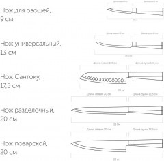 Набор ножей кухонных в универсальном блоке «Ivory» - Фото 4