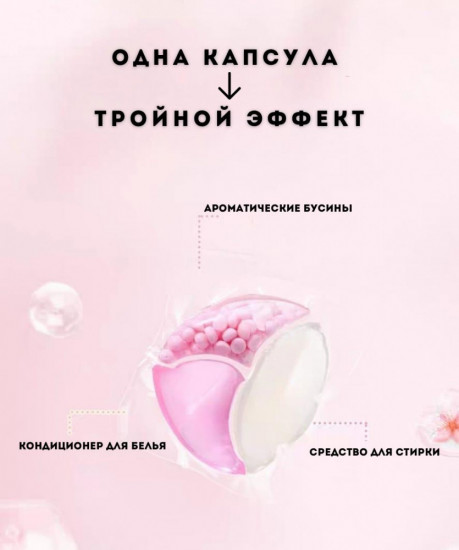Капсулы для стирки с ароматом парфюма
