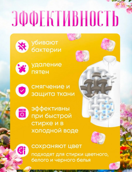 Капсулы для стирки с ароматом парфюма