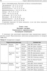 Основы психологии личности - Фото 6