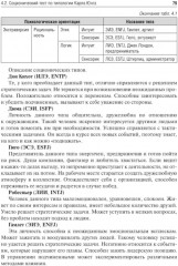 Основы психологии личности - Фото 8