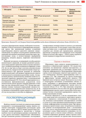 Хирургия неотложных состояний - Фото 11