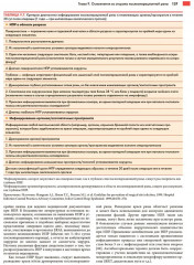 Хирургия неотложных состояний - Фото 13