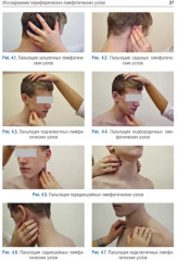 Чек-листы самопроверки при физикальном обследовании ребёнка. Учебное пособие - Фото 6